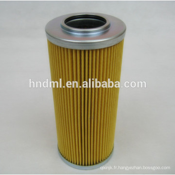 remplacement à TAISEI KOGYO élément de filtre à huile hydraulique F-LND-06-40U
